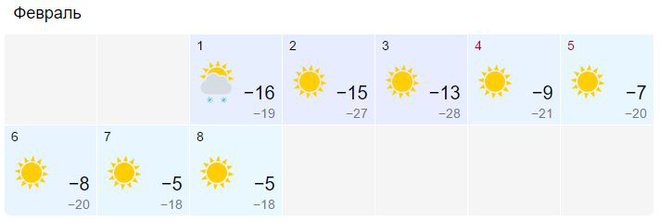 Baikalsk_weather_forecast.jpg