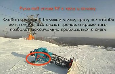 пример графики