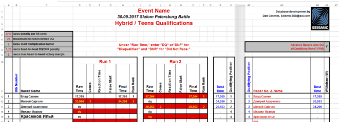 Подростки гибрид.png