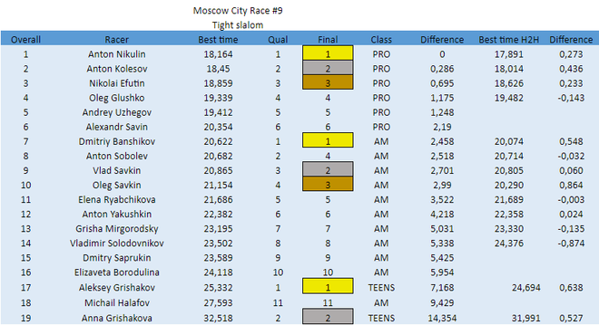 Комбинед 2.png