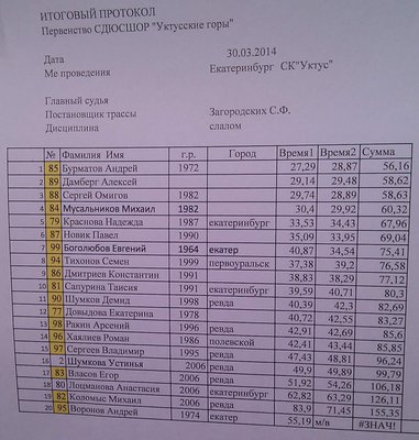 2014-03-30 14.36.30.jpg