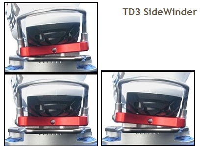 На лицо щель на всех трех фотках