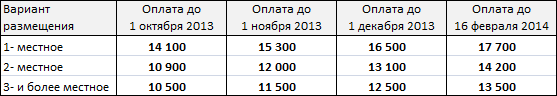 Afterparti-2014_prices.PNG